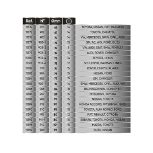 Juego de extractores para filtros de aceite / 23pcs en aluminio JBM 51332 - Imagen 7