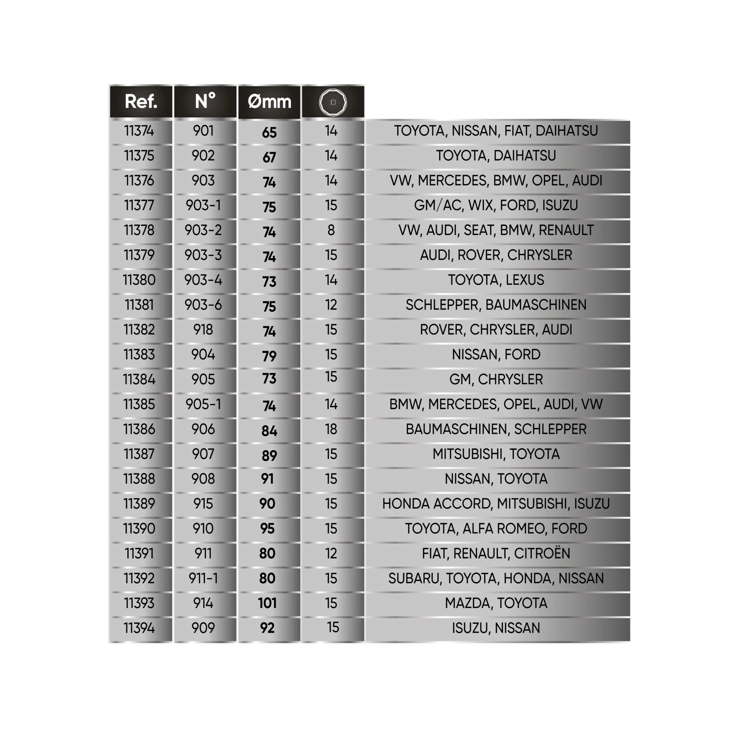 Juego de extractores para filtros de aceite / 23pcs en aluminio JBM 51332 - Imagen 7